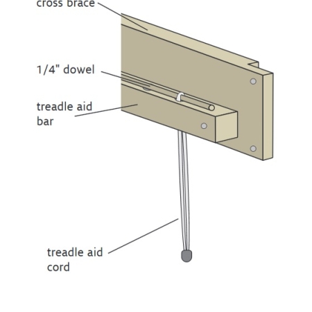 Schacht Treadle Aid